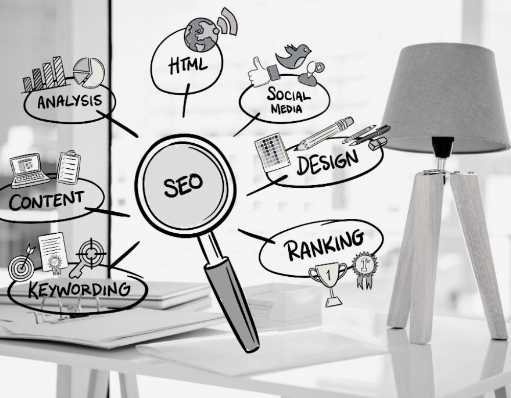 Bloominet-SEO in 2026